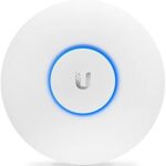 UniFi® AP HD
